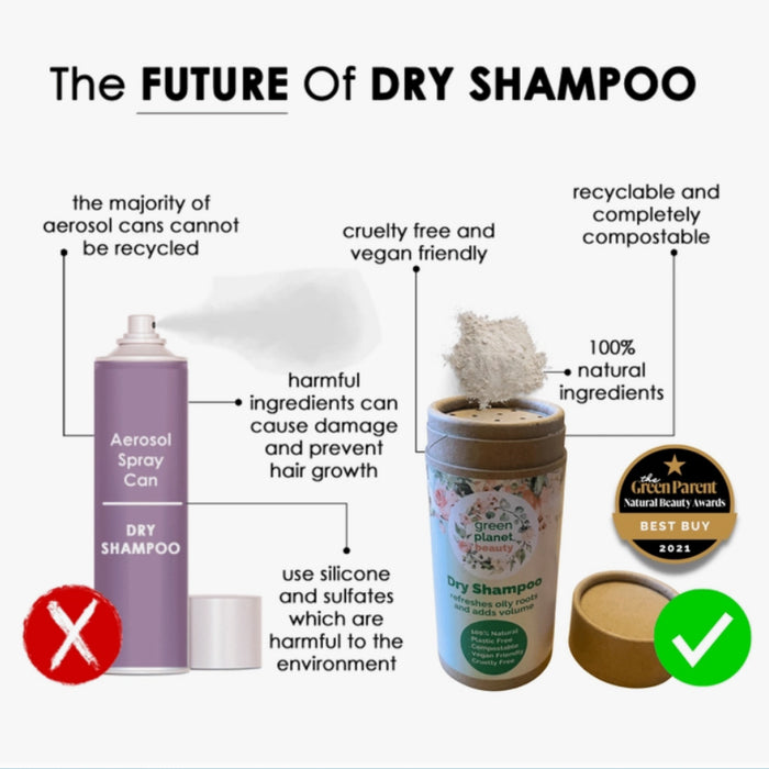 Natural Dry Shampoo